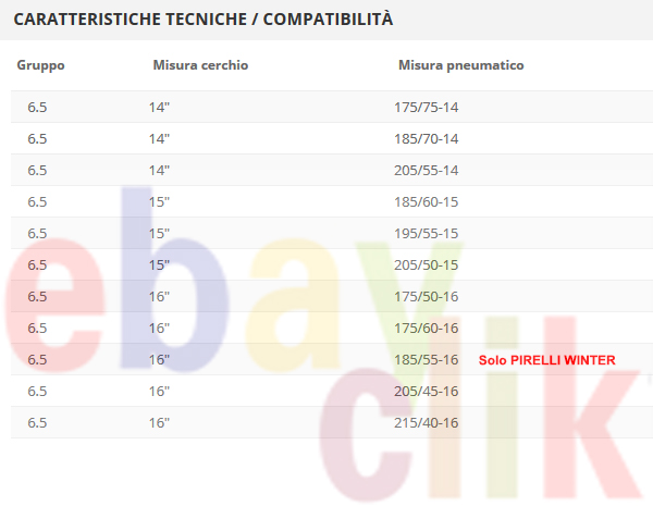 Prodotto: CATENE-R9_Gr.6,5_205/45-R16 - Catene da Neve OMOLOGATE maglia 9mm  - 205/45 R16 - Lampa - SnowdDrive