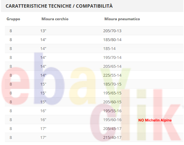 Prodotto: CATENE-R9_Gr.8_195/55-R16 - Catene da Neve OMOLOGATE maglia 9mm -  195/55 R16 - Lampa - SnowdDrive