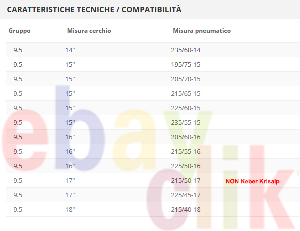 Prodotto: CATENE-R9_Gr.9,5_205/60-R16 - Catene da Neve OMOLOGATE maglia 9mm  - 205/60 R16 - Lampa - SnowdDrive