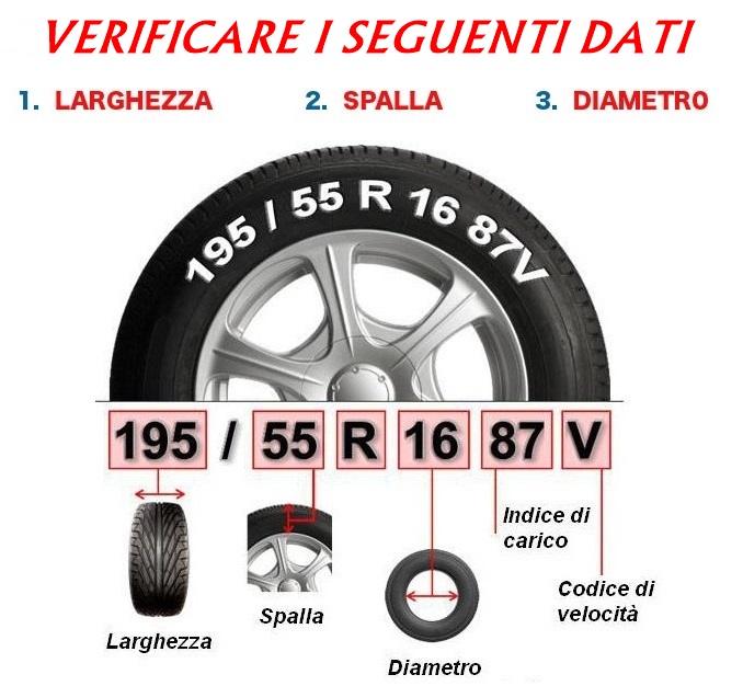 4716967 RUD 225/55R18 Catene da neve 225/55R18, 225/60R18 ❱❱❱ prezzo e  esperienza