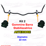 Kit 2 Boccole Barra Stabilizzatrice ANTERIORE ALFA ROMEO 147 (937)