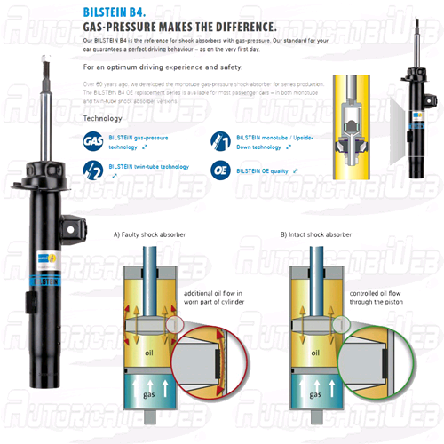 2 Ammortizzatori ANTERIORI BILSTEIN B4 PEUGEOT 208 (CA, CC)