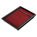 Filtro Aria Sportivo in cotone Lavabile e Riutilizzabile Pilot